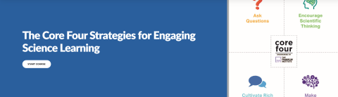 A split graphic with text on the left, and a diagram on the right. The text reads, The Core Four Strategies for Engaging Science Learning. The graphic on the right lists the four strategies: Ask Questions, Encourage Scientific Thinking, Cultivate Rich Dialogue, and Make Connections.